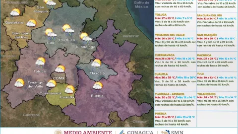Clima en México hoy 18 de abril de 2024