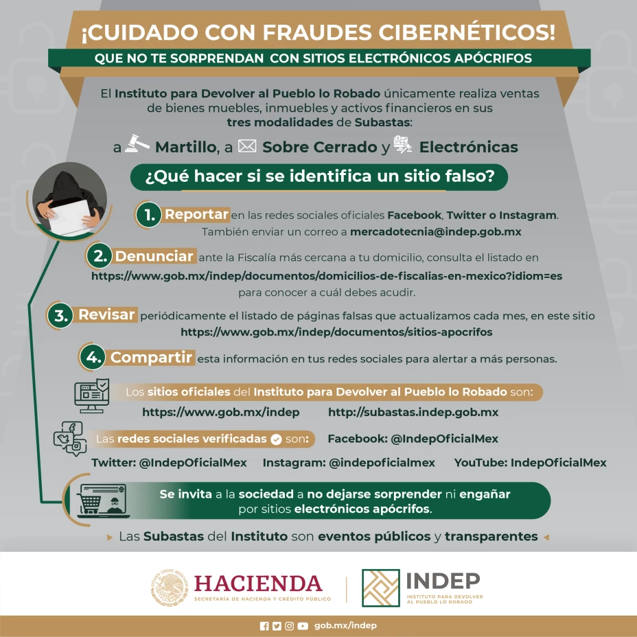 INDEP, FRAUDE CIBERNÉTICO ALERTA 06 04 22.png