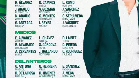 Selección Mexicana convocatoria