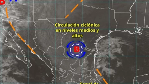 Circulación ciclónica