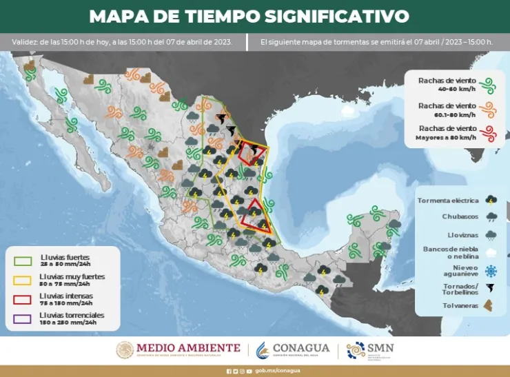 Clima en México 7 de abril