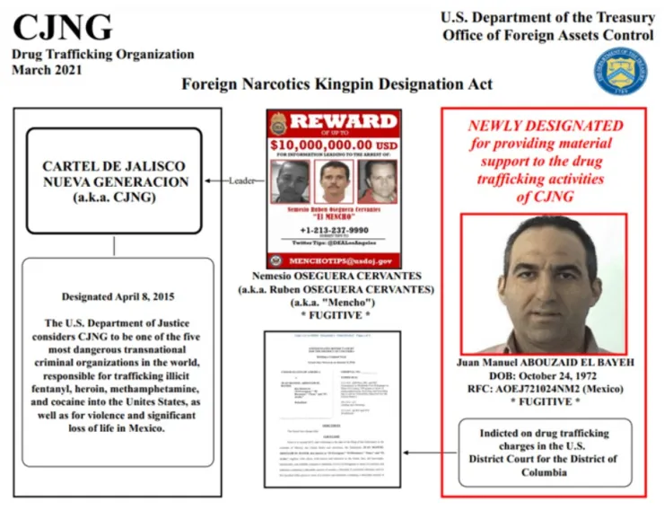 Así buscaba en el 2021 el Departamento del Tesoro a “El Escorpión”, integrante clave del CJNG