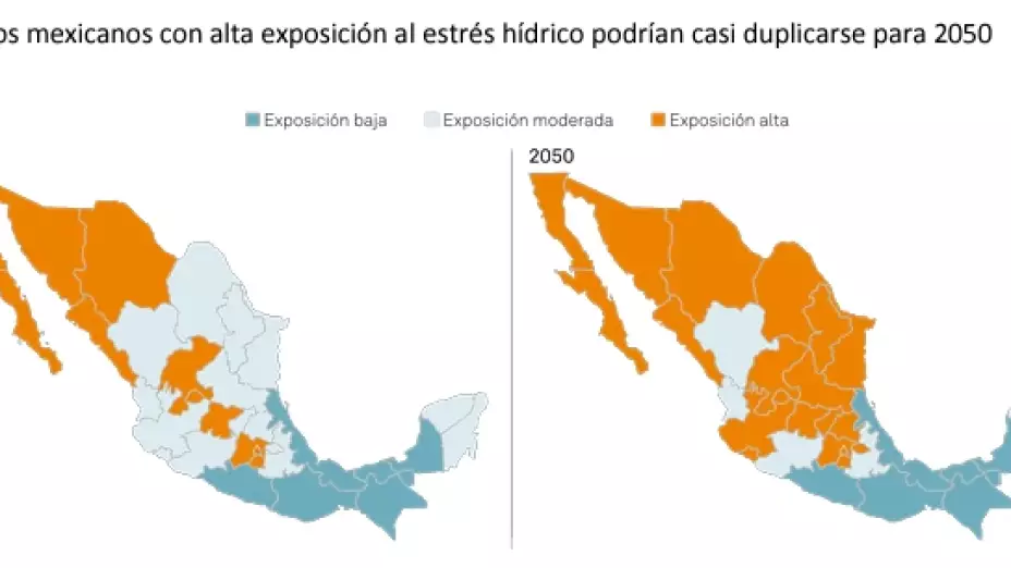 Lista de estados en los que el agua se acabará en 2050 en México 1
