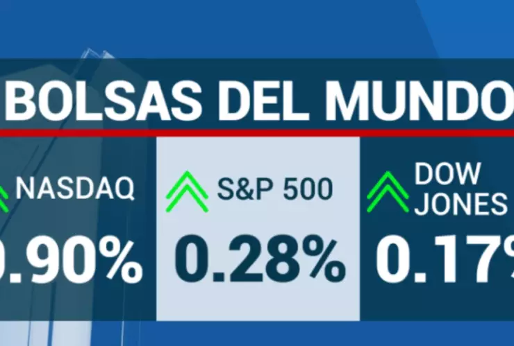 cierre-de-bolsas-hoy-7-noviembre-2023-méxico-banco-wall-street