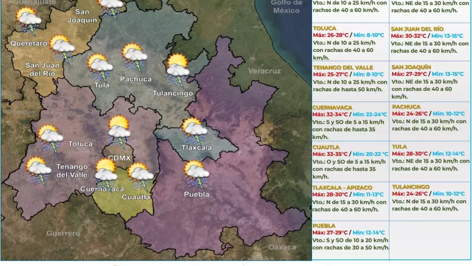 Clima en México 19 de junio de 2024