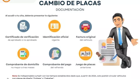 Requisitos para hacer reemplacamiento en Jalisco 2025