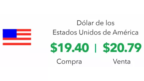 Precio del dólar hoy 27 de febrero 2025 en México, ¿cómo está el tipo de cambio?