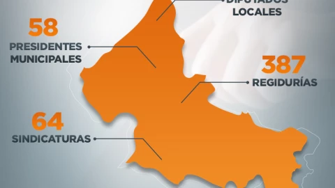 elecciones-2021-san-luis-potosi