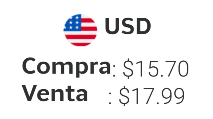 Precio del dólar HOY 22 de septiembre 2026: Tipo de cambio en México