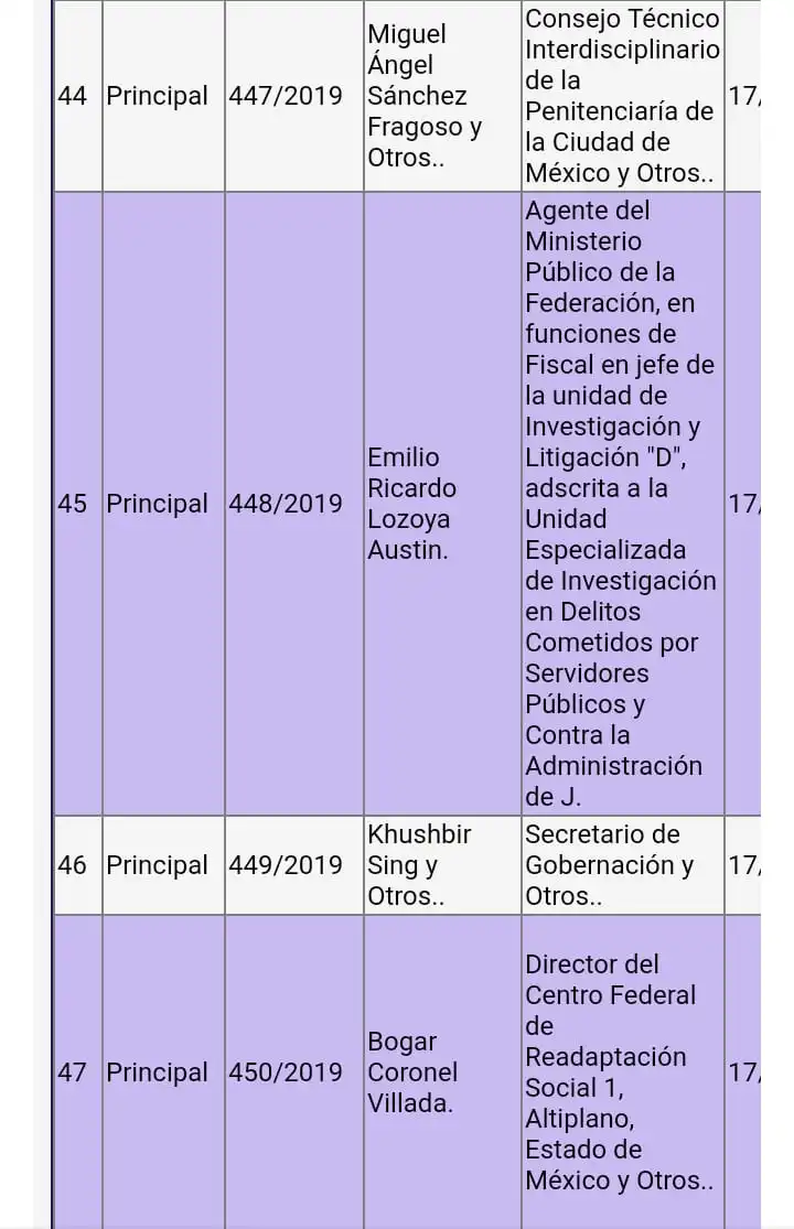 lozoya quiere recuperar su casa