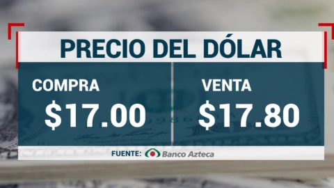 precio-del-dólar-hoy-9-de-noviembre-2023-México-indicadores-financieros