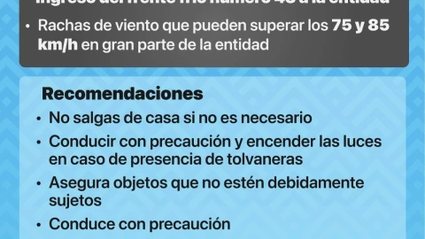 Novena Tormenta Invernal