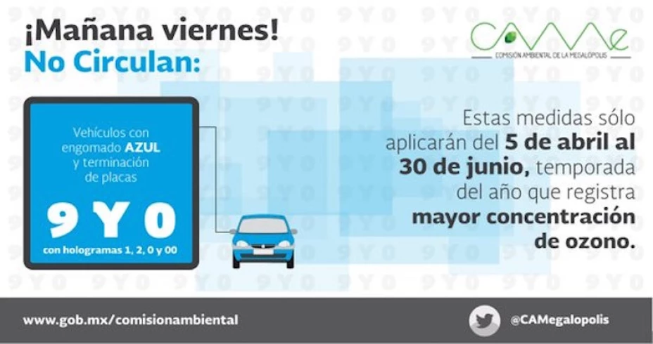 Contingencia ambiental