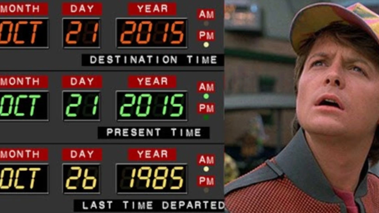 Día de Volver al Futuro.jpg