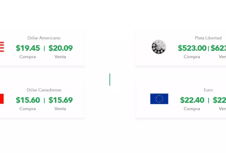 precio dolar lunes 21 febrero