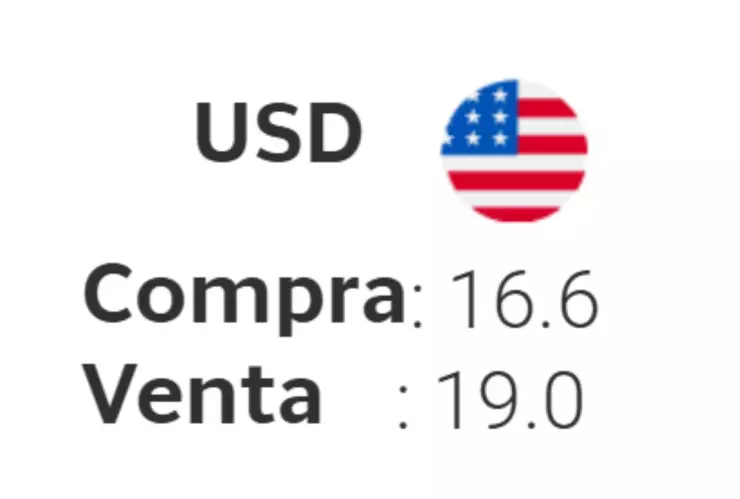 Precio del dólar en México HOY 23 de diciembre 2025; tipo de cambio