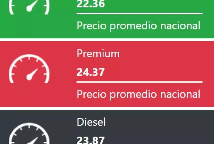 Precio de la gasolina hoy 21 de agosto de 2023