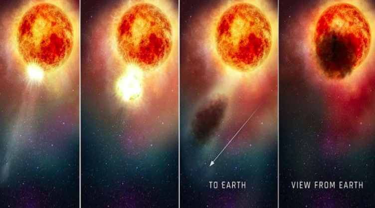 Todo sobre Betelgeuse