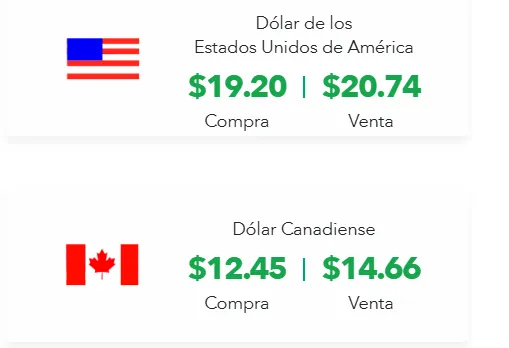precio dólar banco azteca 5 marzo 2025