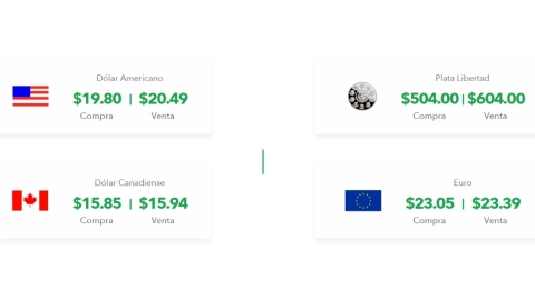 precio dolar lunes 7 febrero