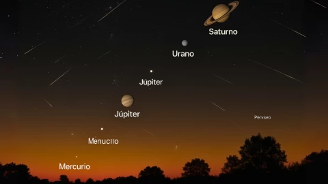 ¿Cuándo es la alineación de planetas 2025?