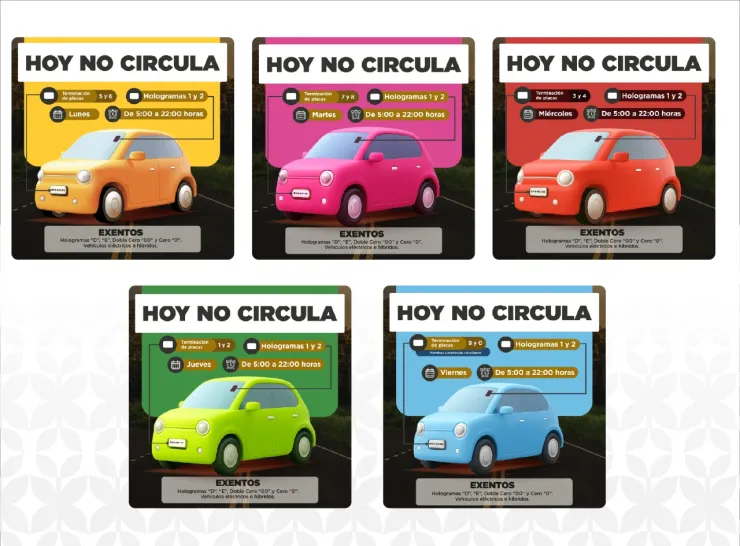 Calendario del Nuevo Hoy No Circula Edomex.