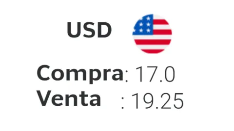 Precio del dólar HOY 11 de diciembre 2024: Tipo de cambio en México