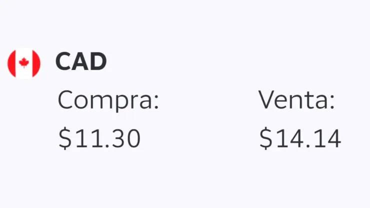 Precio del dólar HOY 21 de octubre 2026: ¿A cuánto está el tipo de cambio?