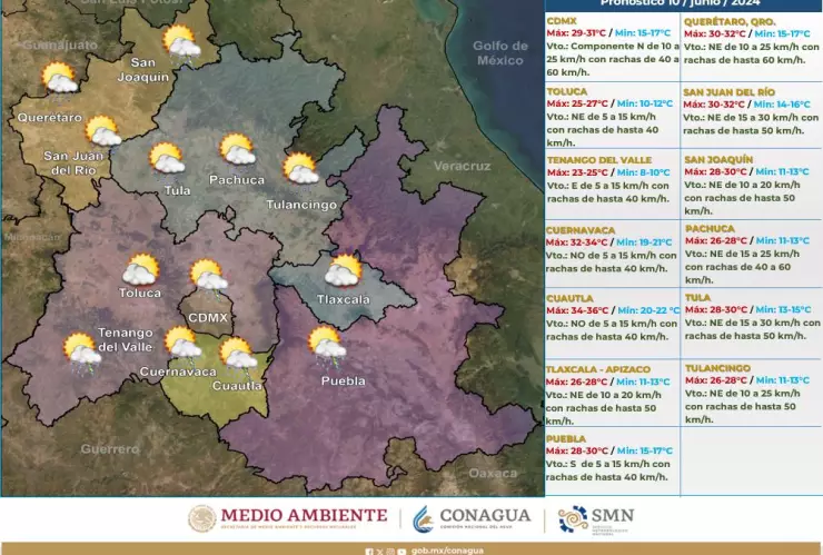 Clima en México hoy 11 de junio de 2024