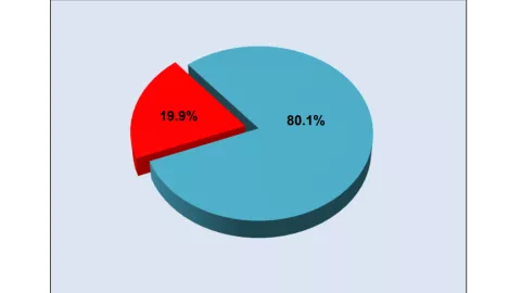 turistas internacionales