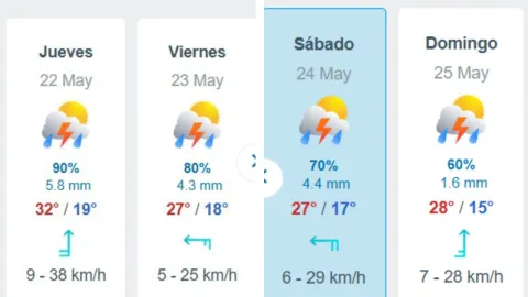 Pronostican primeras tormentas para Jalisco este mes de mayo: Fechas en que lloverá en Guadalajara