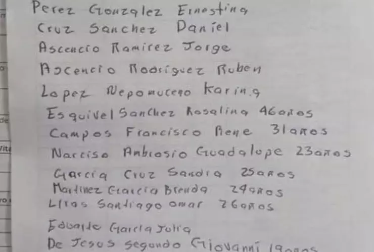 Lista de heridos accidente autobús Atlacomulco