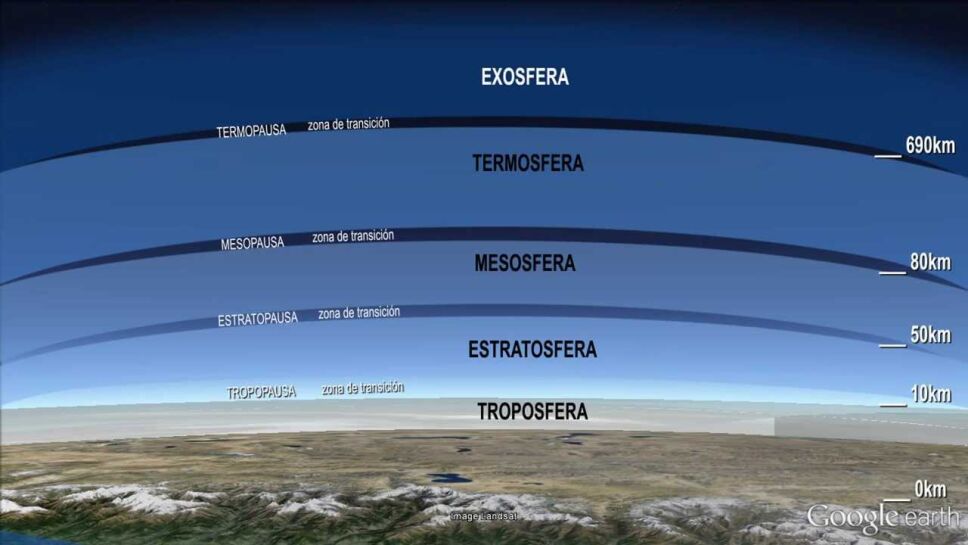 Estratósfera, cambio climático B.jpg