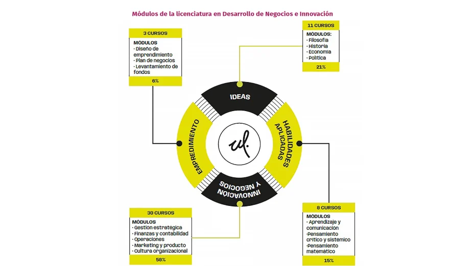 universidad_tercera.jpg