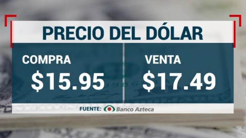 Tipo de cambio: Precio del DÓLAR HOY 14 de mayo en México