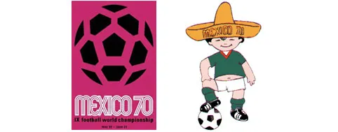 mascotas mundiales mexico 70
