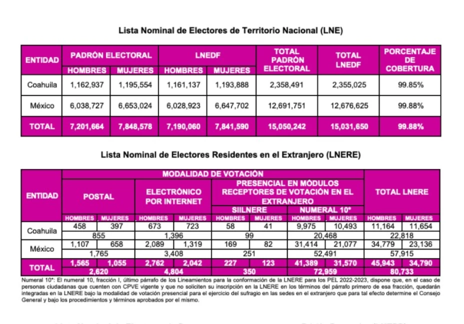lista nominal edomex 2023.jpg