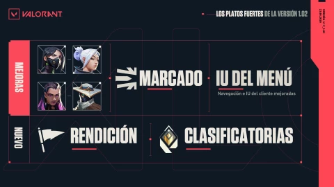 Valorant parche 1.02