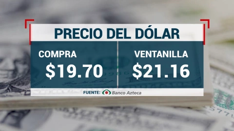 Nuevo precio del dólar: Tipo de cambio actualizado al 1 de enero de 2025
