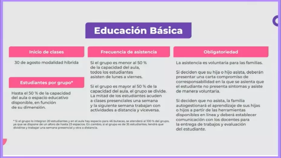 Regreso a clases en Jalisco será el 30 de agosto2 4.jpeg