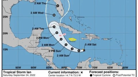 trayectoria de tormenta tropical Ian