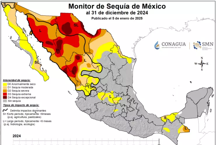 Sequía en México 2025