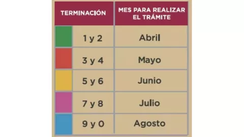 ¿Cuál es la fecha límite para el reemplacamiento 2025 en el Edomex? Cita y requisitos