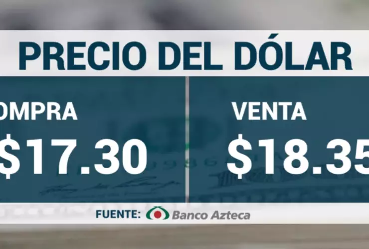 Tipo de cambio: Precio del DÓLAR HOY 23 de julio 2023 en México