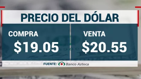 Precio del dólar hoy 20 de noviembre 2024; tipo de cambio en México