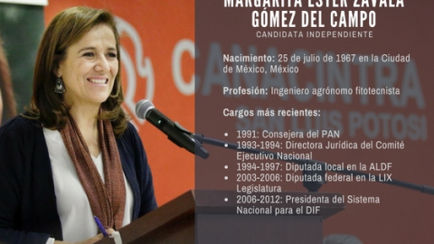 Margarita Zavala dice que tendrá más tiempo en el debate que en spots