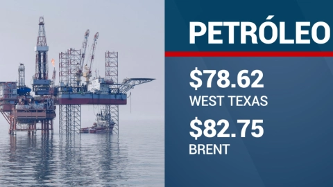 Precio del petróleo.