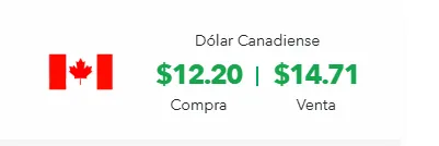 ¿Cuál es el precio del dolar canadiense hoy?