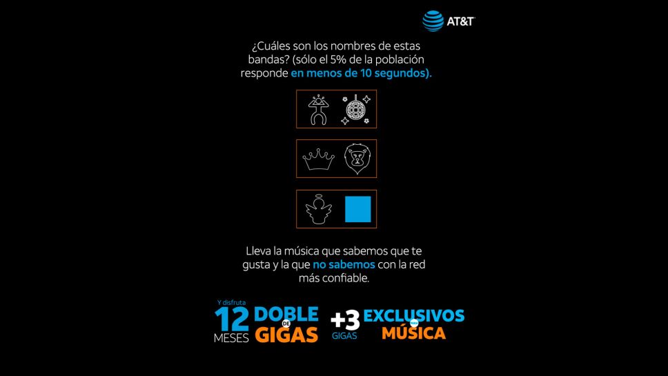 Infografía ATT 7