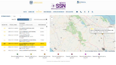 Sismo Semana Santa Veracruz